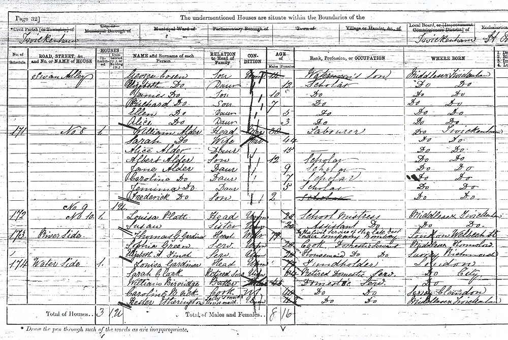 1871 census